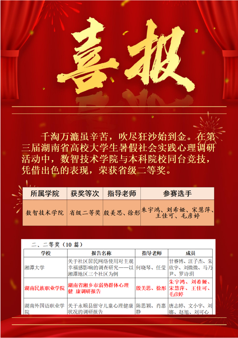 喜报06.04(1)_01(3).png